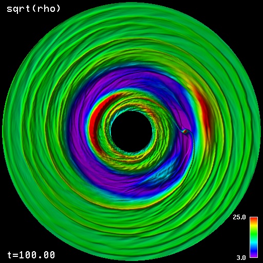 Planet-Disk Interaction Planet-Disk Interaction
