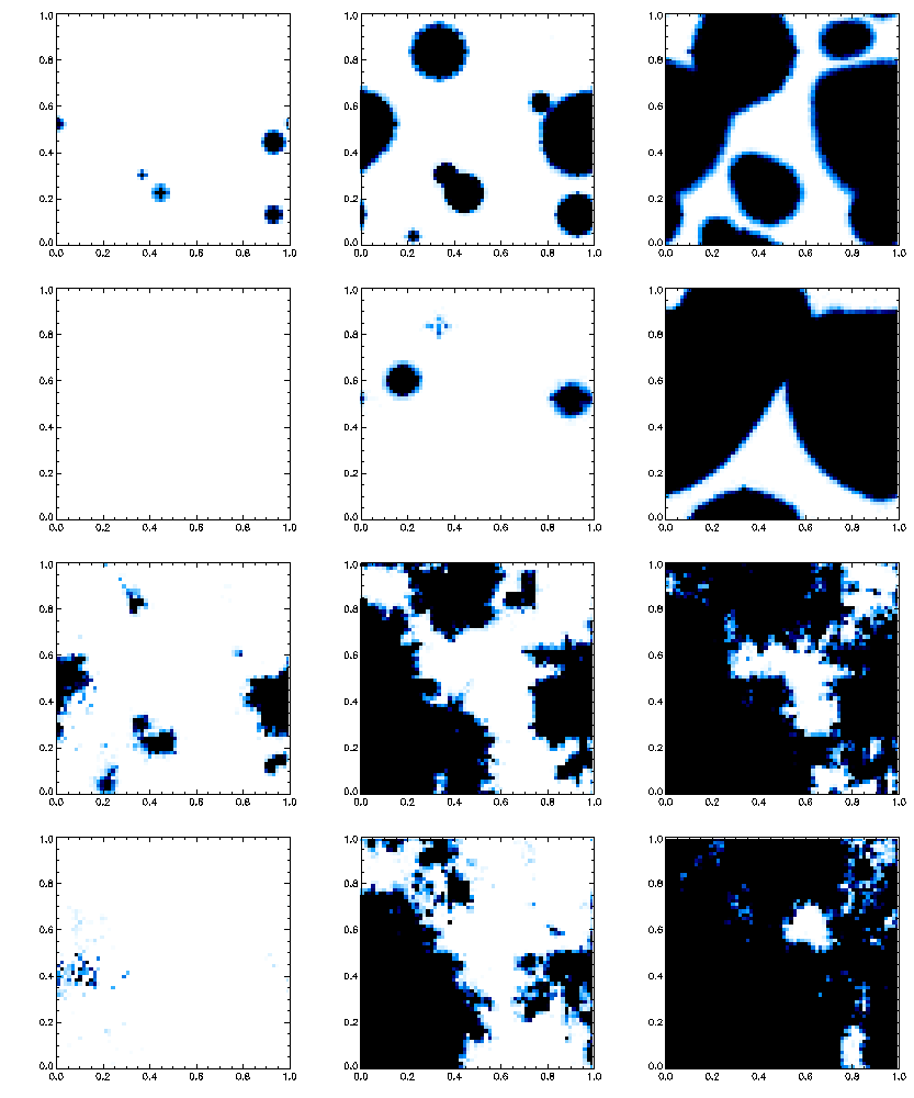 Ionisation field evolution