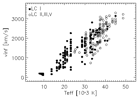 plots/vinfteff.gif