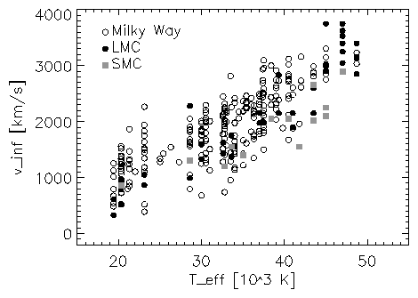 plots/vinftefflmc.gif