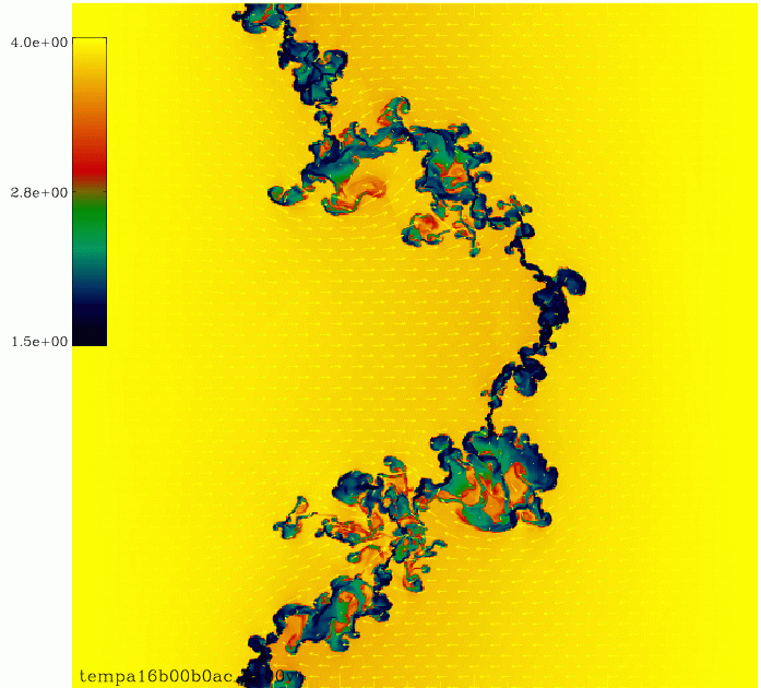 Colliding Flows 2