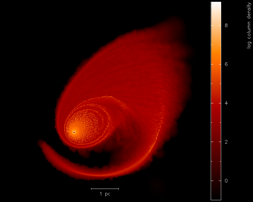 Star Formation in the Galactic Centre