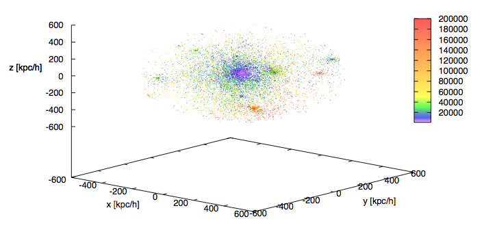 Bachelor thesis angular 06 picture