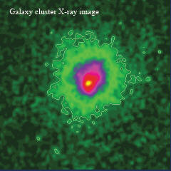 galaxy cluster X-ray image