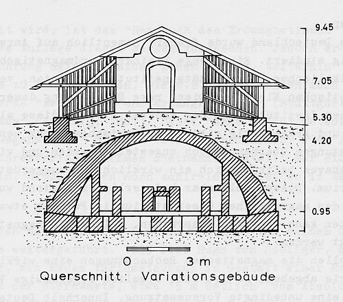 [Plan des Hauses für Variationsmessungen]