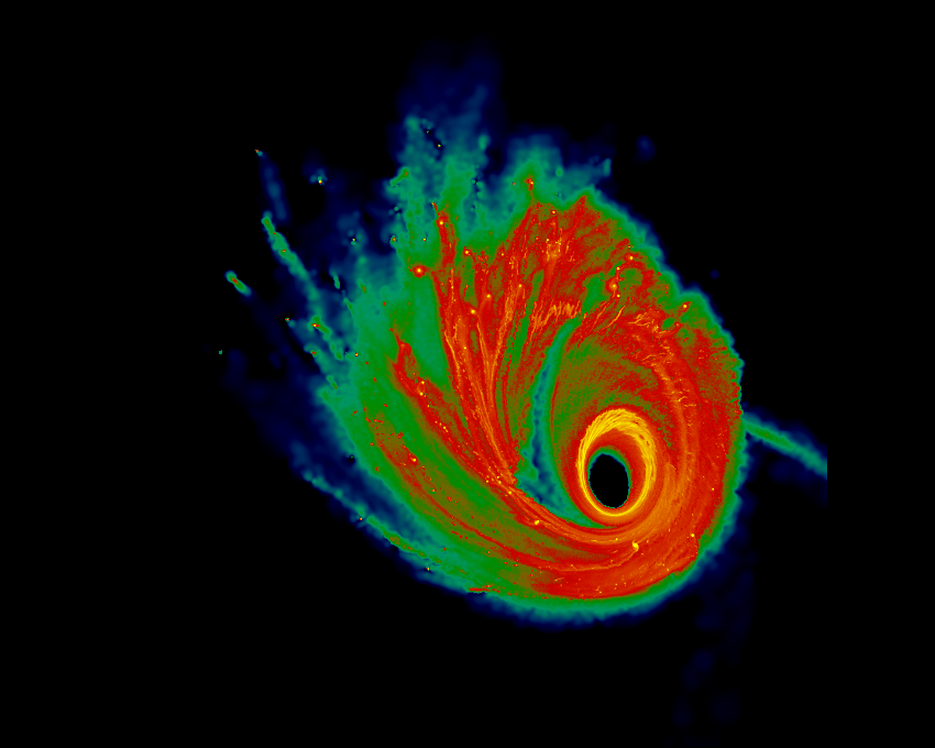 Galactic Nuclei Workshop 2013