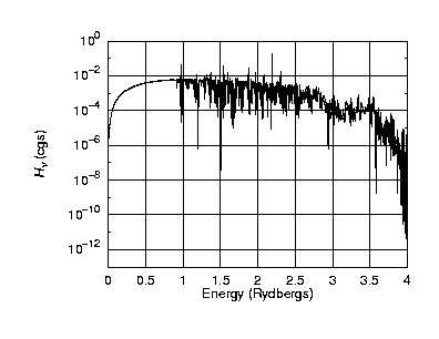 spectrum of 50 kK supergiant