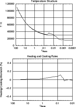 \begin{figure}
\centerline {\hbox{
\psfig{file=16a-T-d40f-11-2-14+d40t_1_t1ni1h...
...{
\psfig{file=17-HC-d40f-11-2-14.ps,angle=-90,totalheight=6.75cm}}}\end{figure}