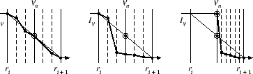 \begin{figure}
\centerline {\hbox{
\psfig{file=sketch1.ps,width=4.5cm}
\psfig{file=sketch2.ps,width=4.5cm}
\psfig{file=sketch3.ps,width=4.5cm}}}\end{figure}