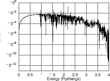 \begin{figure}
\centerline {\hbox{
\psfig{file=22-s50.ps,angle=-90,width=14cm}}}\end{figure}