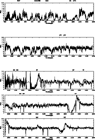 \begin{figure}
\centerline {\hbox{
\psfig{file=02a-orfallhda.eps,angle=-90,widt...
...line {\hbox{
\psfig{file=02b-iueallhda.eps,angle=-90,width=13.cm}}}\end{figure}