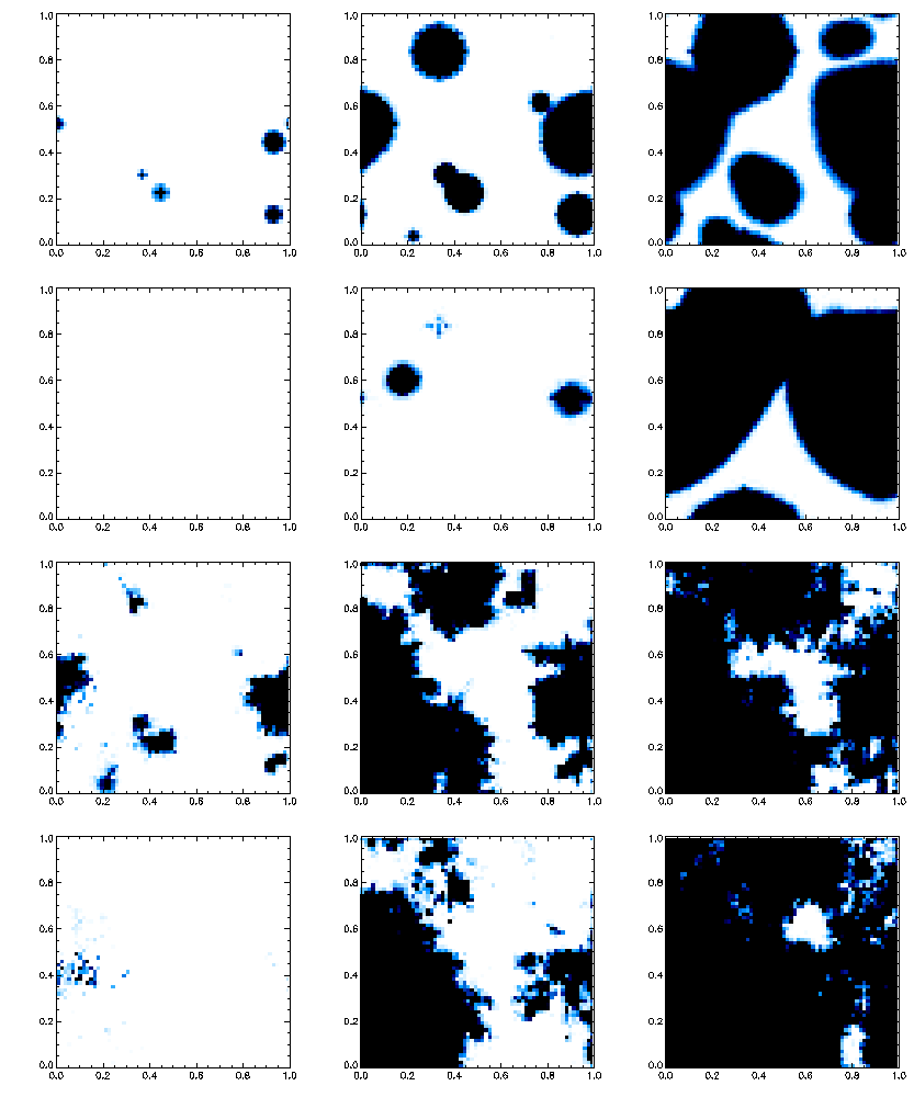 Ionisation field evolution Ionisation field evolution