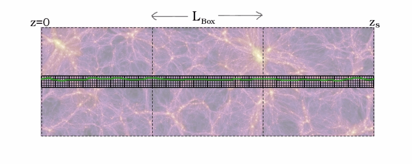 Ray-Tracing