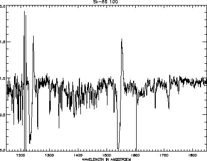 \begin{figure}
\centerline{\hbox{
\psfig {figure=sk66100.ps,width=16cm,angle=90}
}}\end{figure}