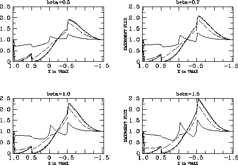 \begin{figure}
\centerline{\hbox{
\psfig {figure=k_beta2.eps,width=18cm}
}}\end{figure}