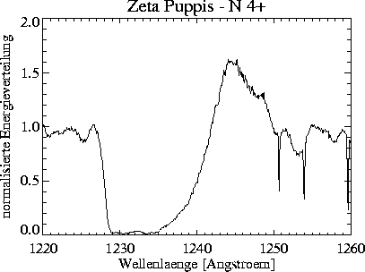 \begin{figure}
\centerline{\hbox{
\psfig {figure=nveps/zetanv.ps,width=16cm}
}}\end{figure}