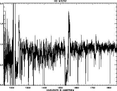 \begin{figure}
\centerline{\hbox{
\psfig {figure=hd093250.ps,width=16cm,angle=90}
}}\end{figure}