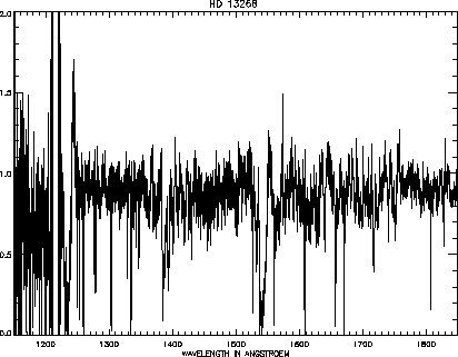 \begin{figure}
\centerline{\hbox{
\psfig {figure=hd013268.ps,width=16cm,angle=90}
}}\end{figure}