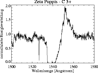 \begin{figure}
\centerline{\hbox{
\psfig {figure=civeps/zetaciv.ps,width=16cm}
}}\end{figure}