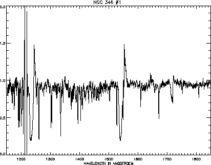 \begin{figure}
\centerline{\hbox{
\psfig {figure=ngc346_1.ps,width=16cm,angle=90}
}}\end{figure}