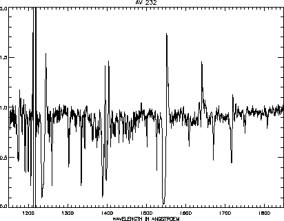 \begin{figure}
\centerline{\hbox{
\psfig {figure=av232.ps,width=16cm,angle=90}
}}\end{figure}