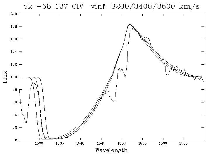 plots/vcomp.gif