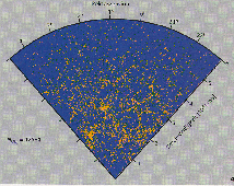 Campanas Redshift Survey