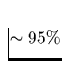$\sim 95\%$