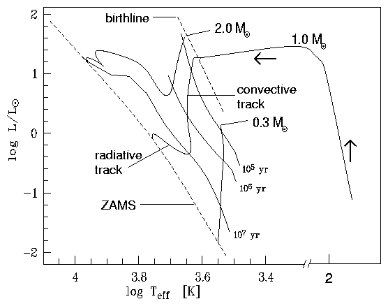 scie_fig1_hrd.gif