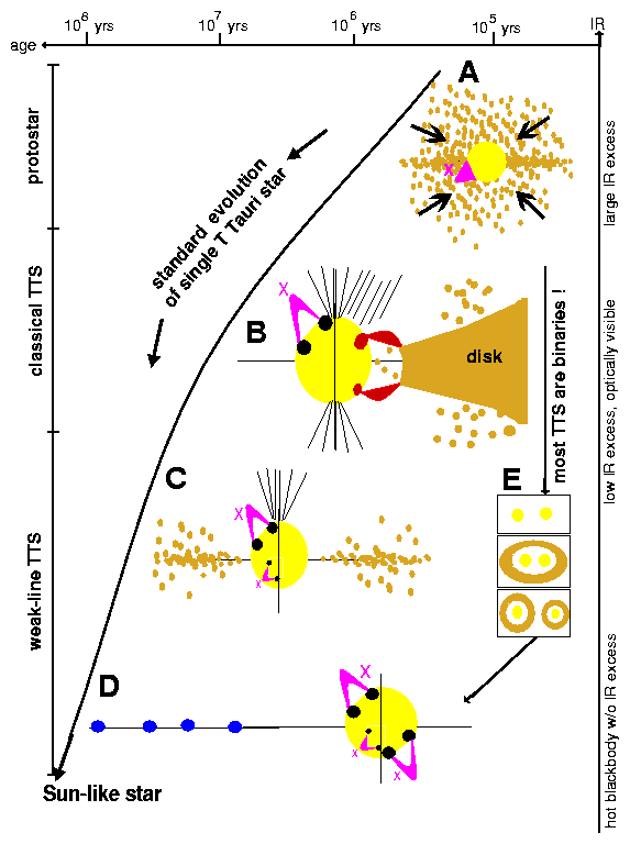 scie_fig2_busy.gif