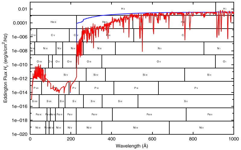 Ionth-EUV-flux2.png